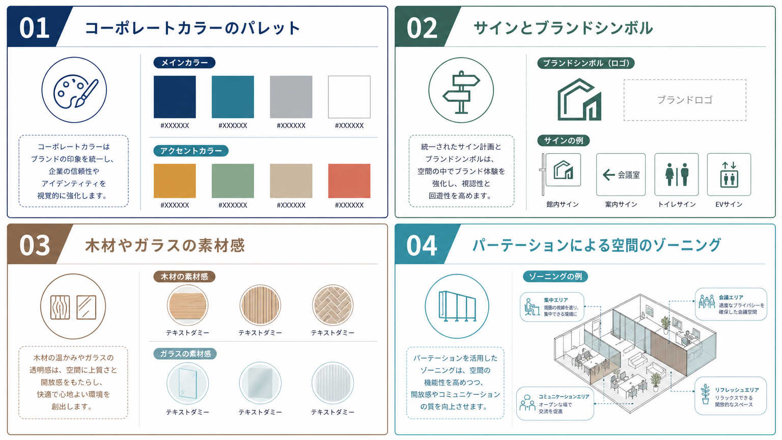 空間ブランディングを構成する要素