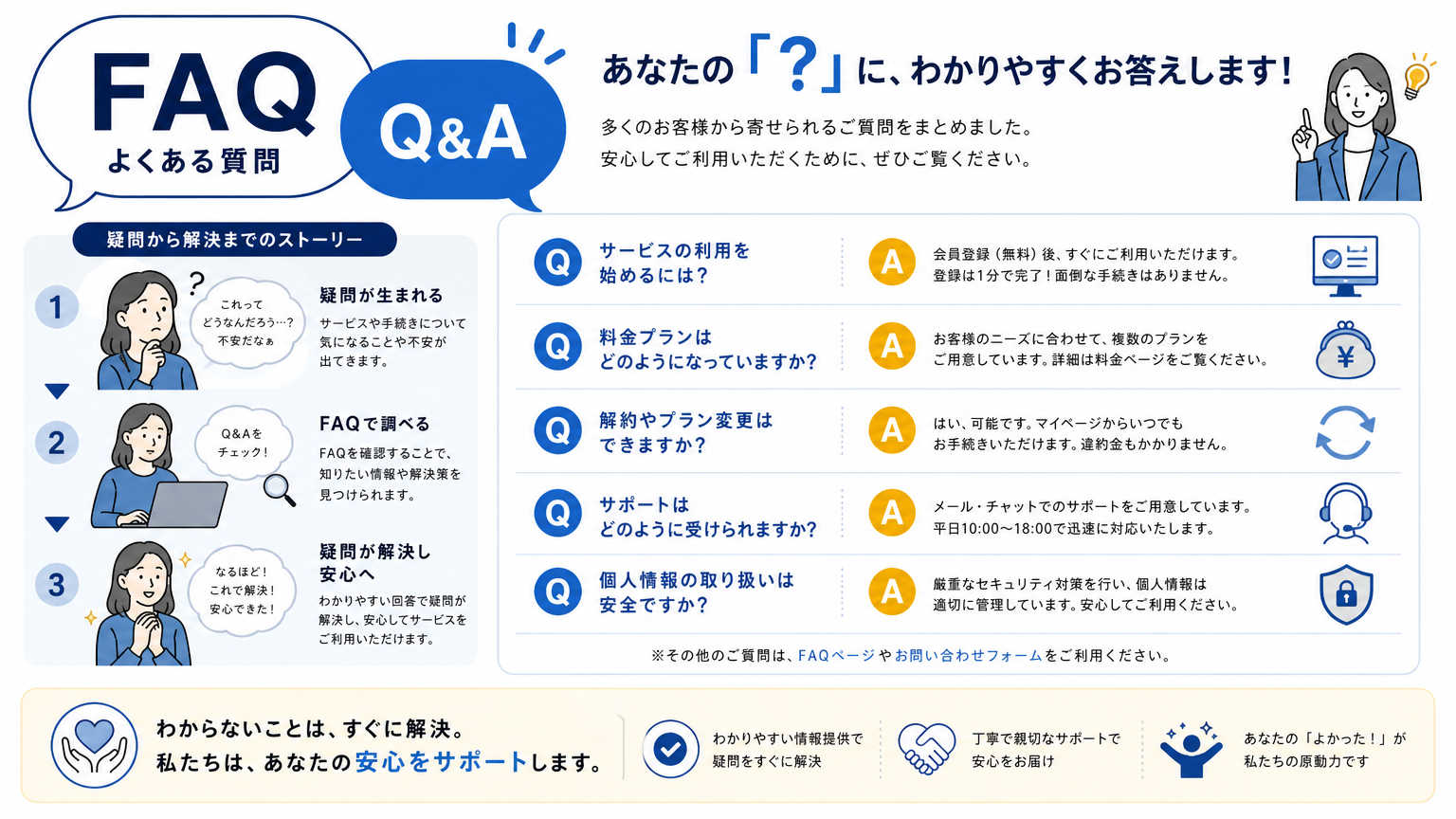 エントランスの素材選びについてよくある質問