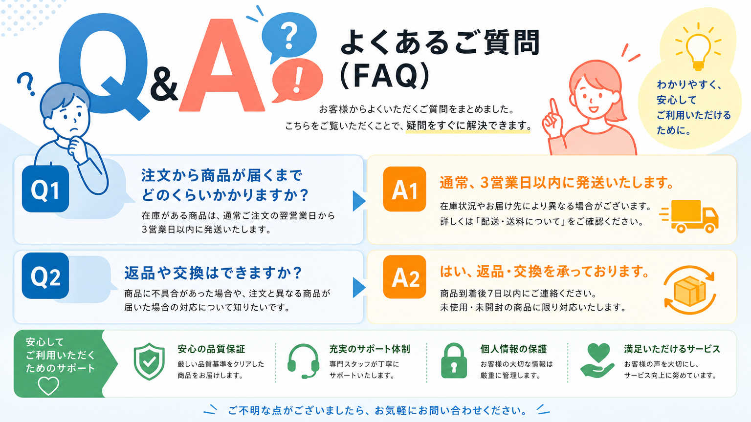 ロゴサインの見せ方についてよくある質問