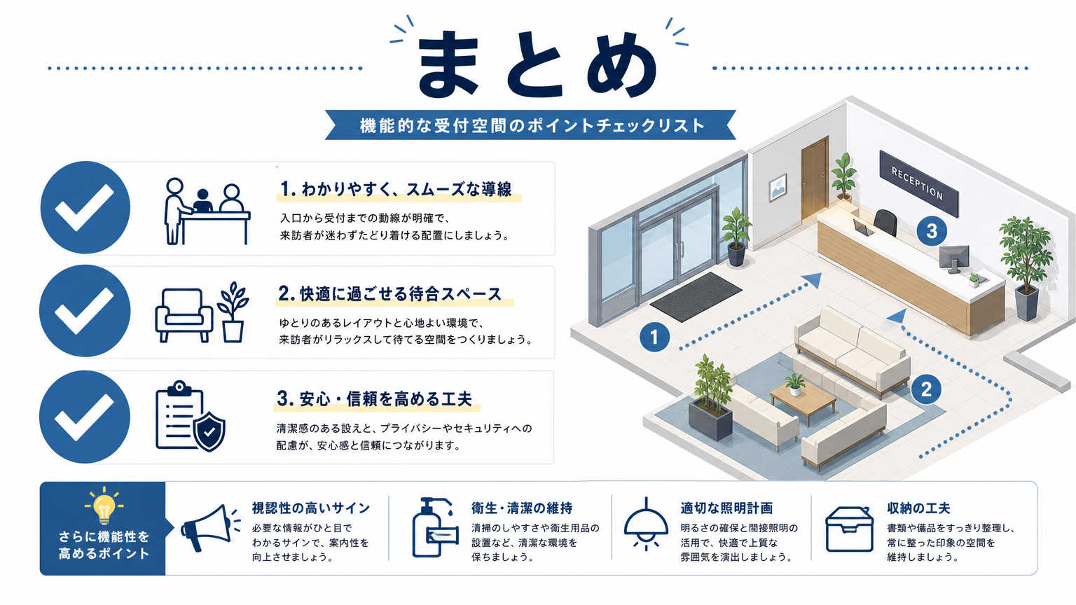 まとめ