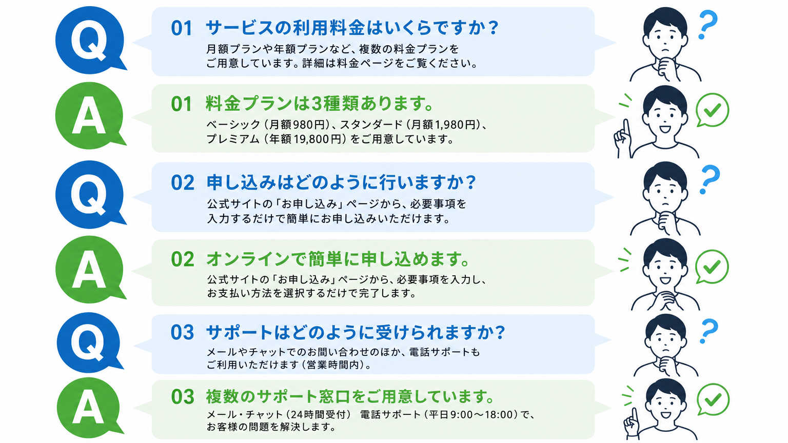 ブランディングと空間についてよくある質問