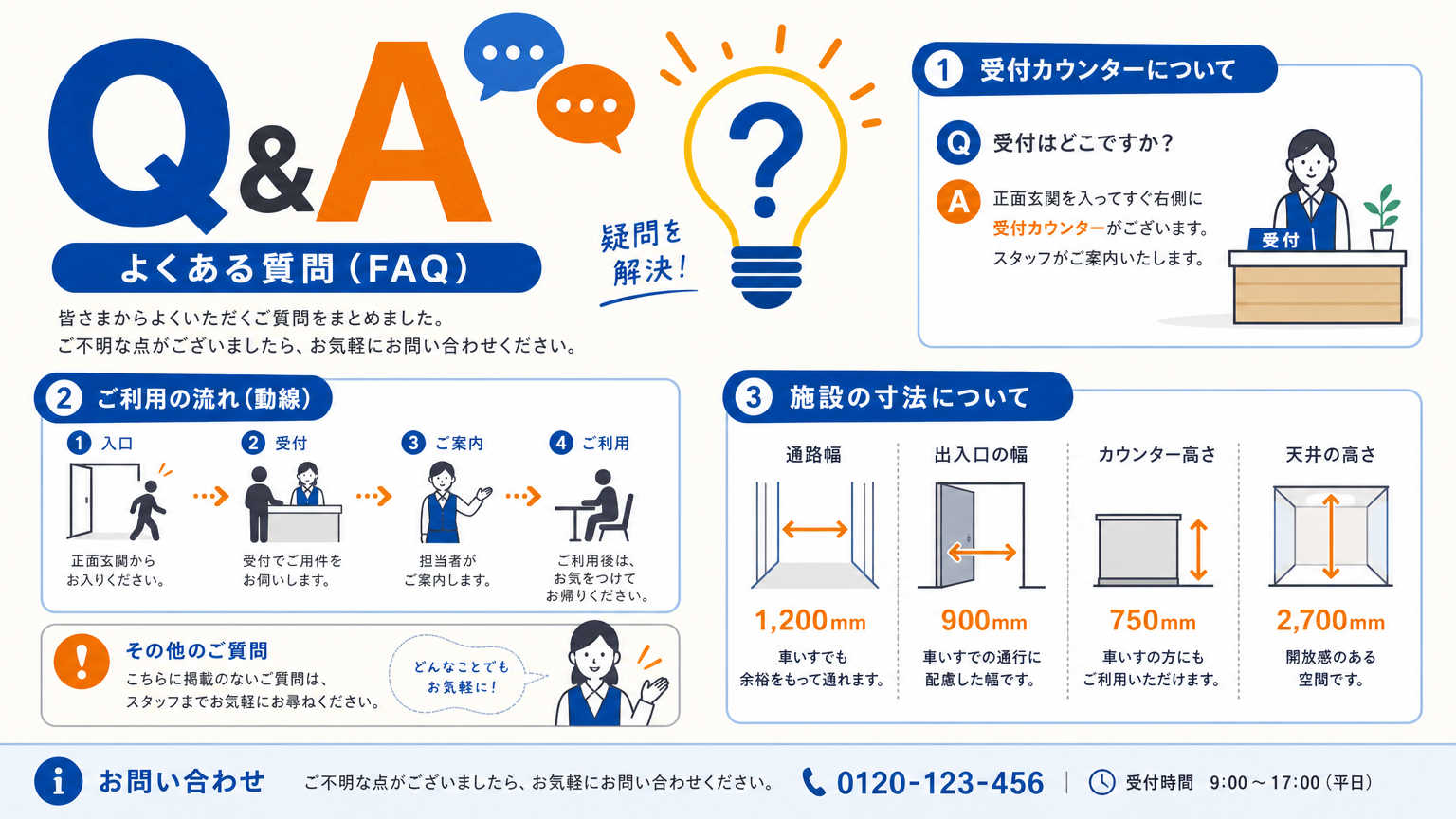 受付レイアウトの基本についてよくある質問